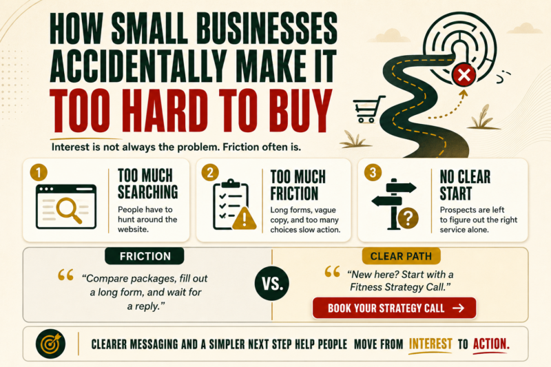 how small businesses accidentally make it too hard to buy