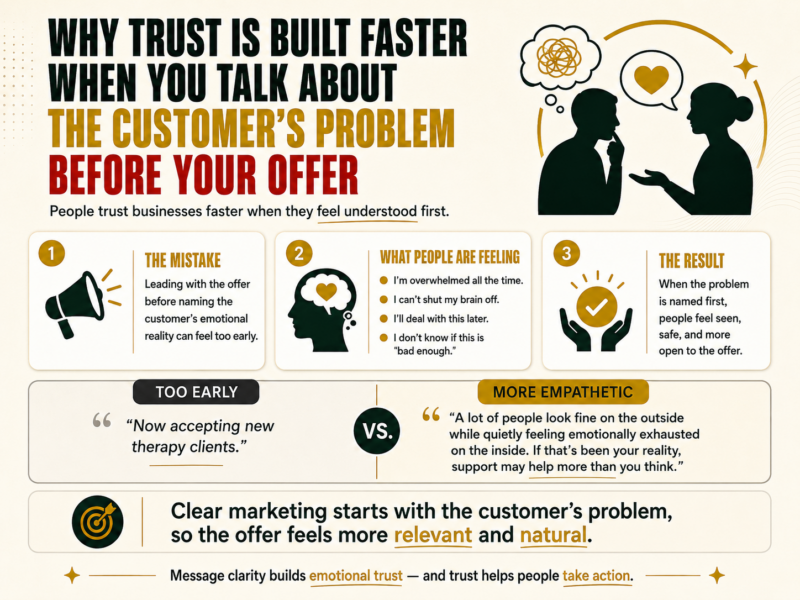 why trust is built faster when you talk about the customer's problem before your offer.